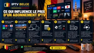 iptv belgique