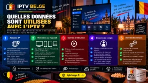 iptv belgique