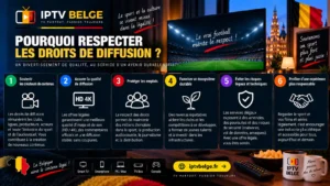iptv belgique