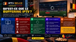 iptv belgique
